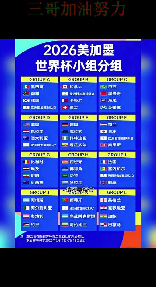 世界杯竞猜平台排行入口汇总总结：靠谱吗关键点解析（FIFA World Cup 2026）