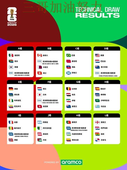 世界杯买球最新盘点实录:怎么选真实情况曝光(FIFA World Cup 2026)