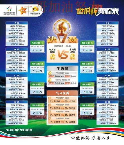 世界杯竞猜平台排行如何操作别乱选,实测对比给你答案(World Cup 2026)